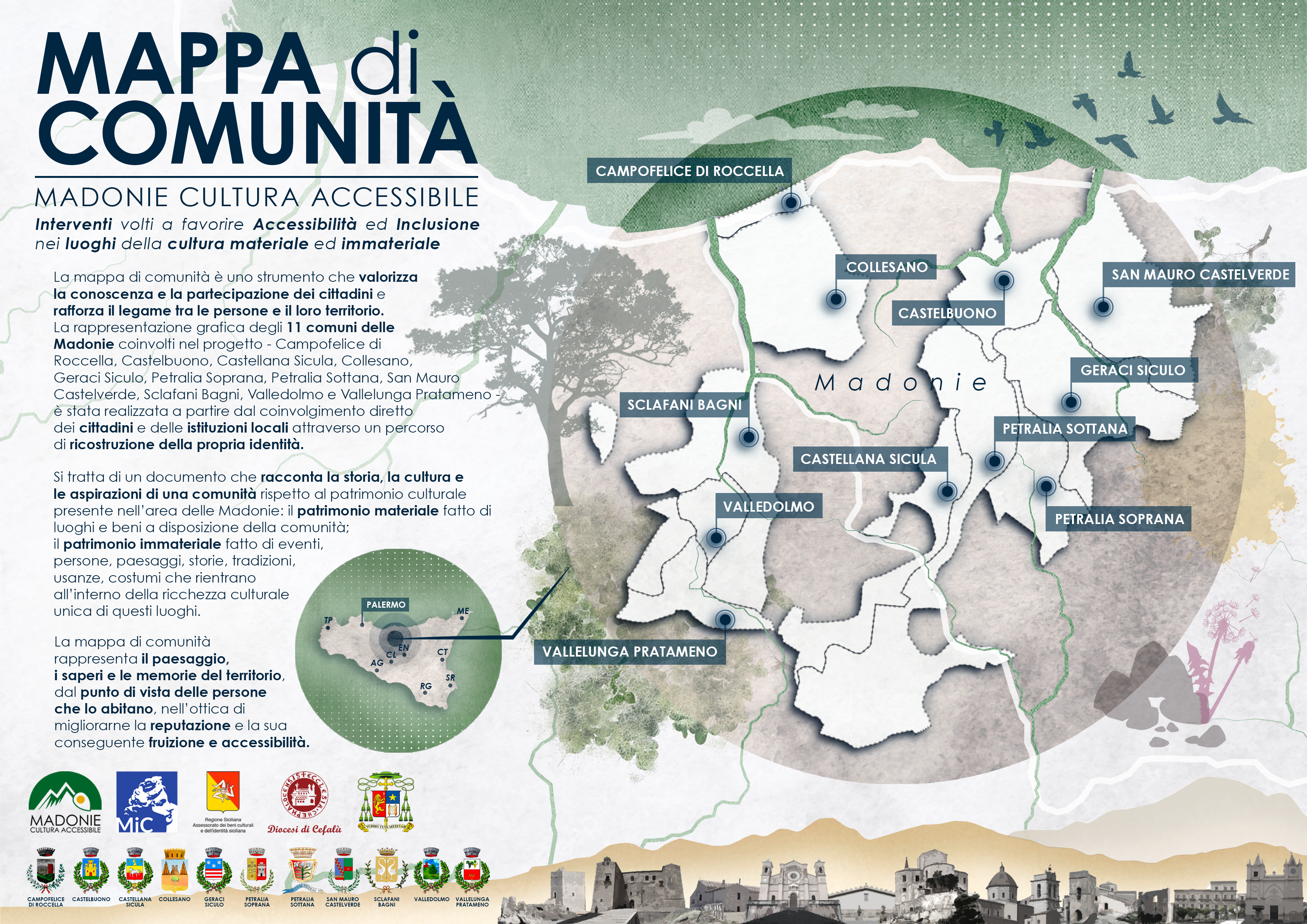 Mappa di Comunità